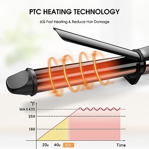 Nicebay 1 Inch Hair Curler, Ceramic Coating, Professional Styling Wand, Fast Heating to 430°F, Temperature LED Display,
